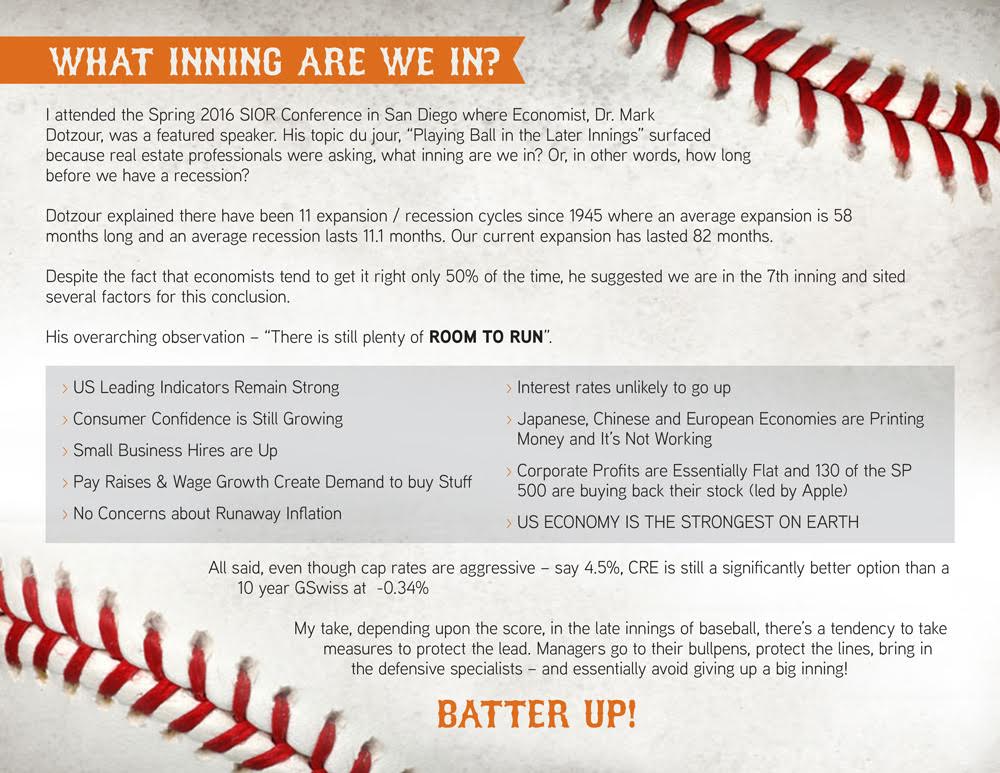How is Commercial Real Estate? How Much Longer?